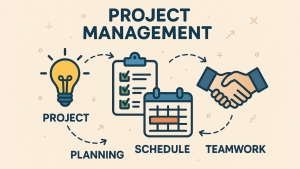 P6基礎操作課程 - 2026 年 5 月開課通知