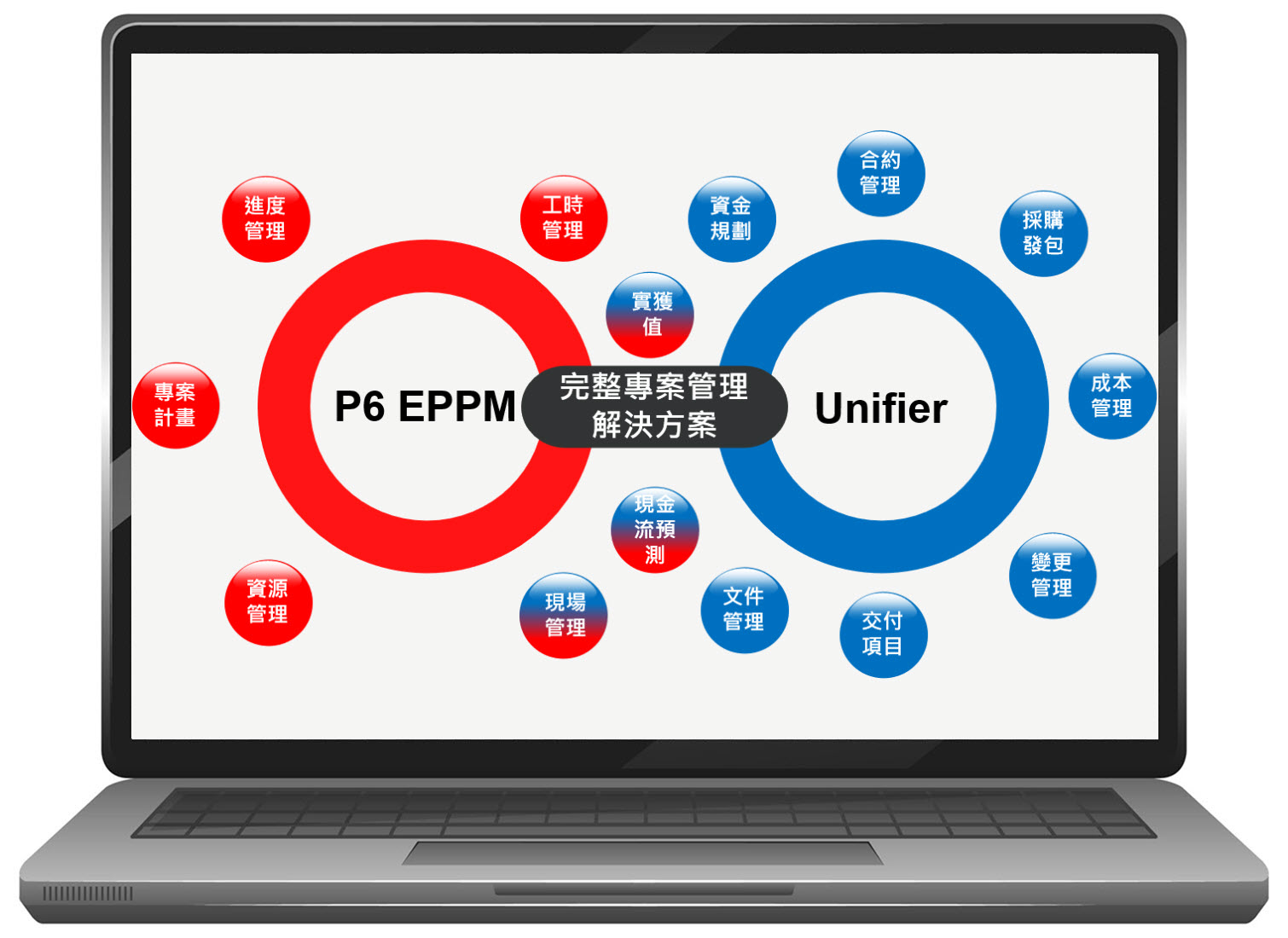 p6 eppm 01